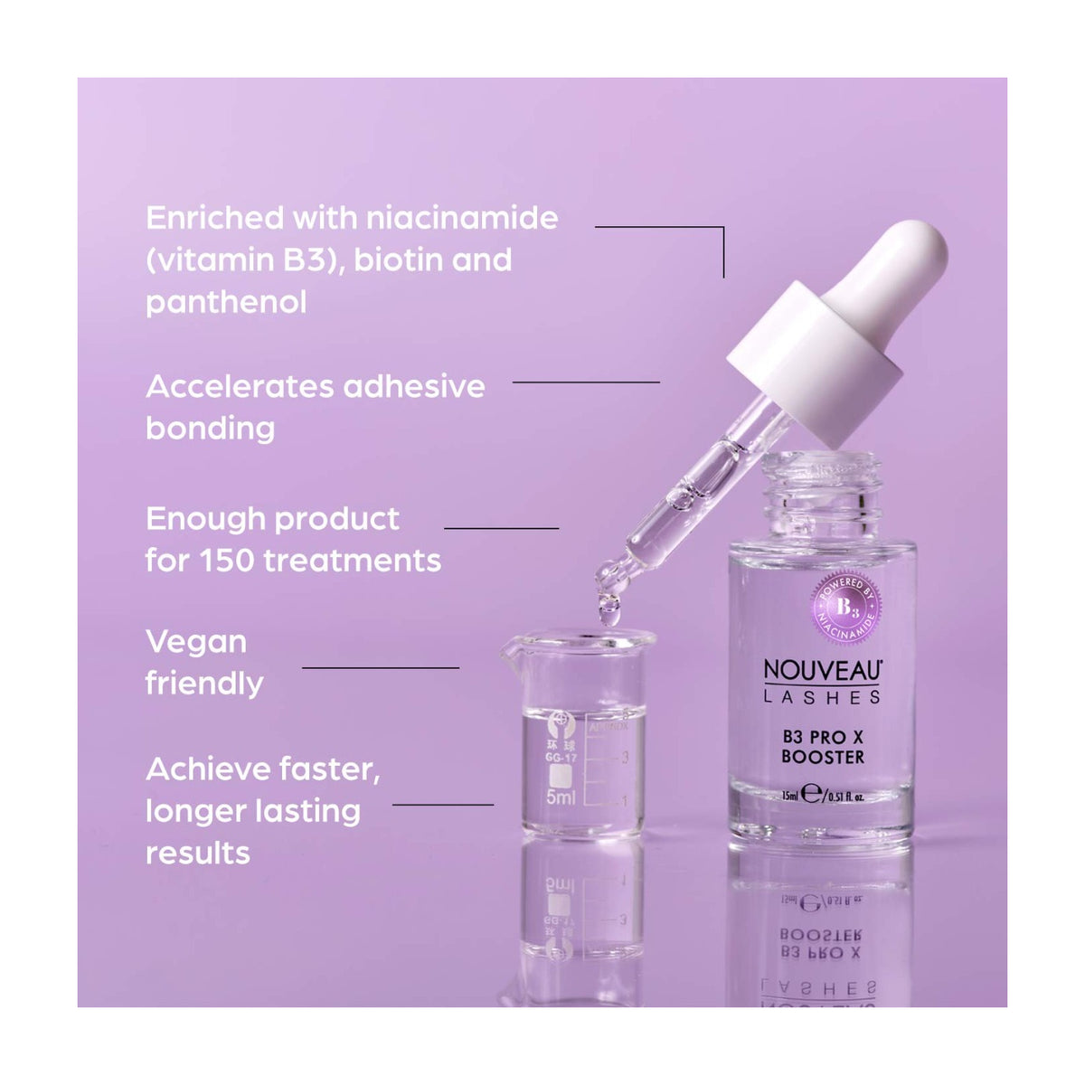 Nouveau Lashes: PH Lash Ext Booster