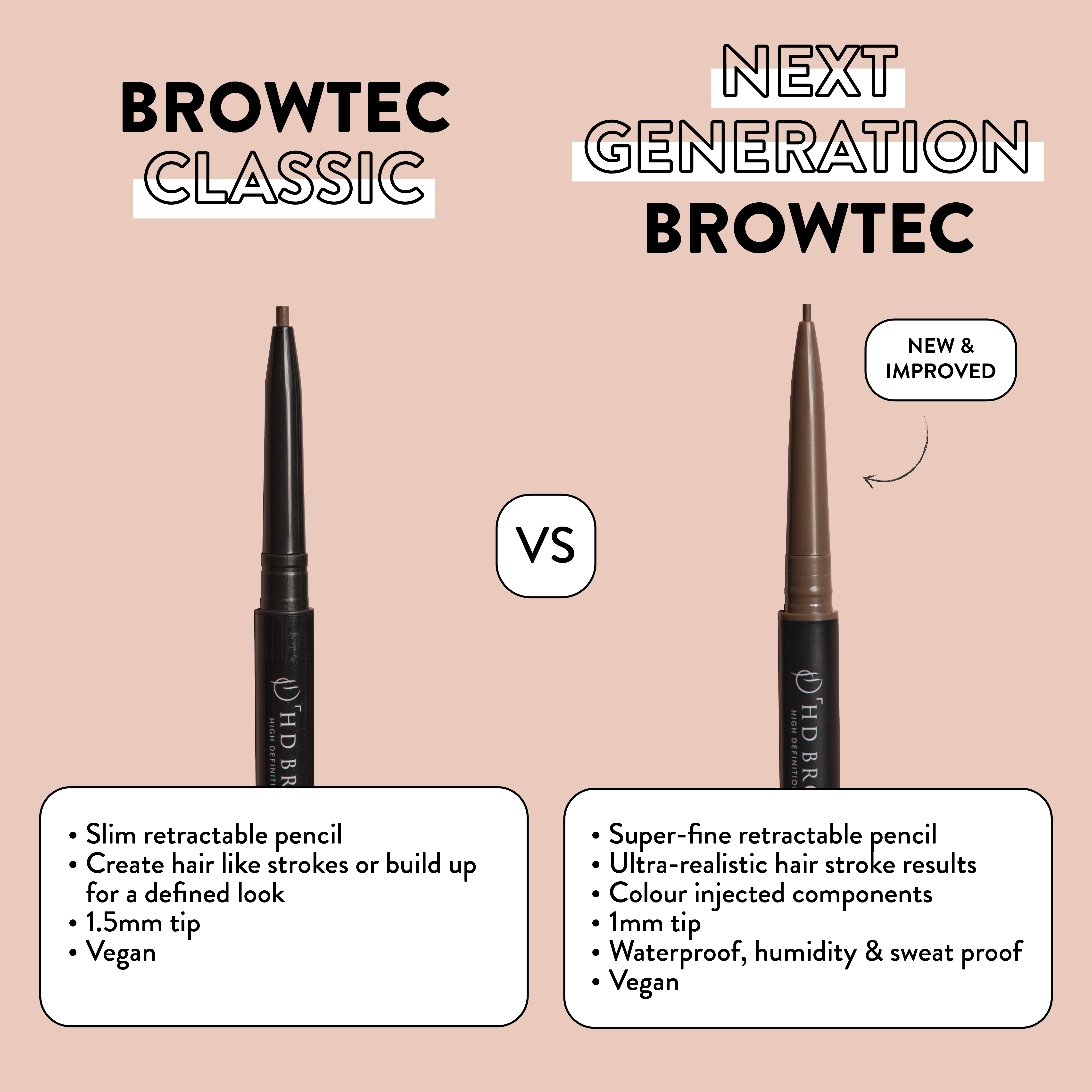 HD BrowTec ’Hårstrå-effekt’ Brynsblyant - Ultra Tynn! - brow make up