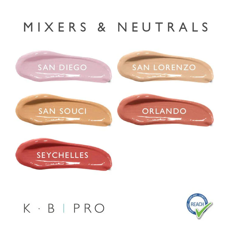Kurs: Lip Blush & Powder Brows PMU Pakkedeal - Kurs