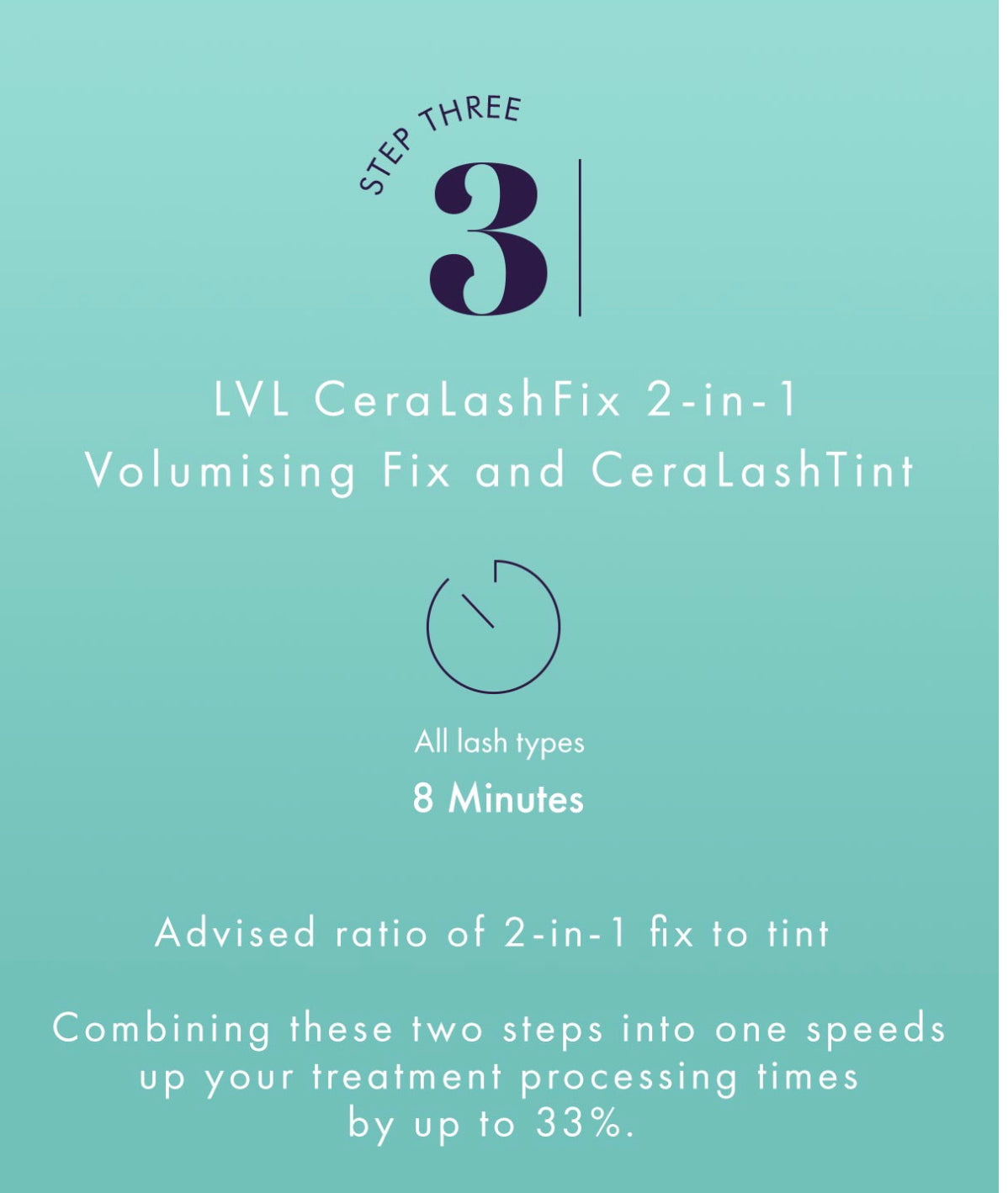 LVL Cera Lashlift System (Steps 2 3 & 5) - lashlift products