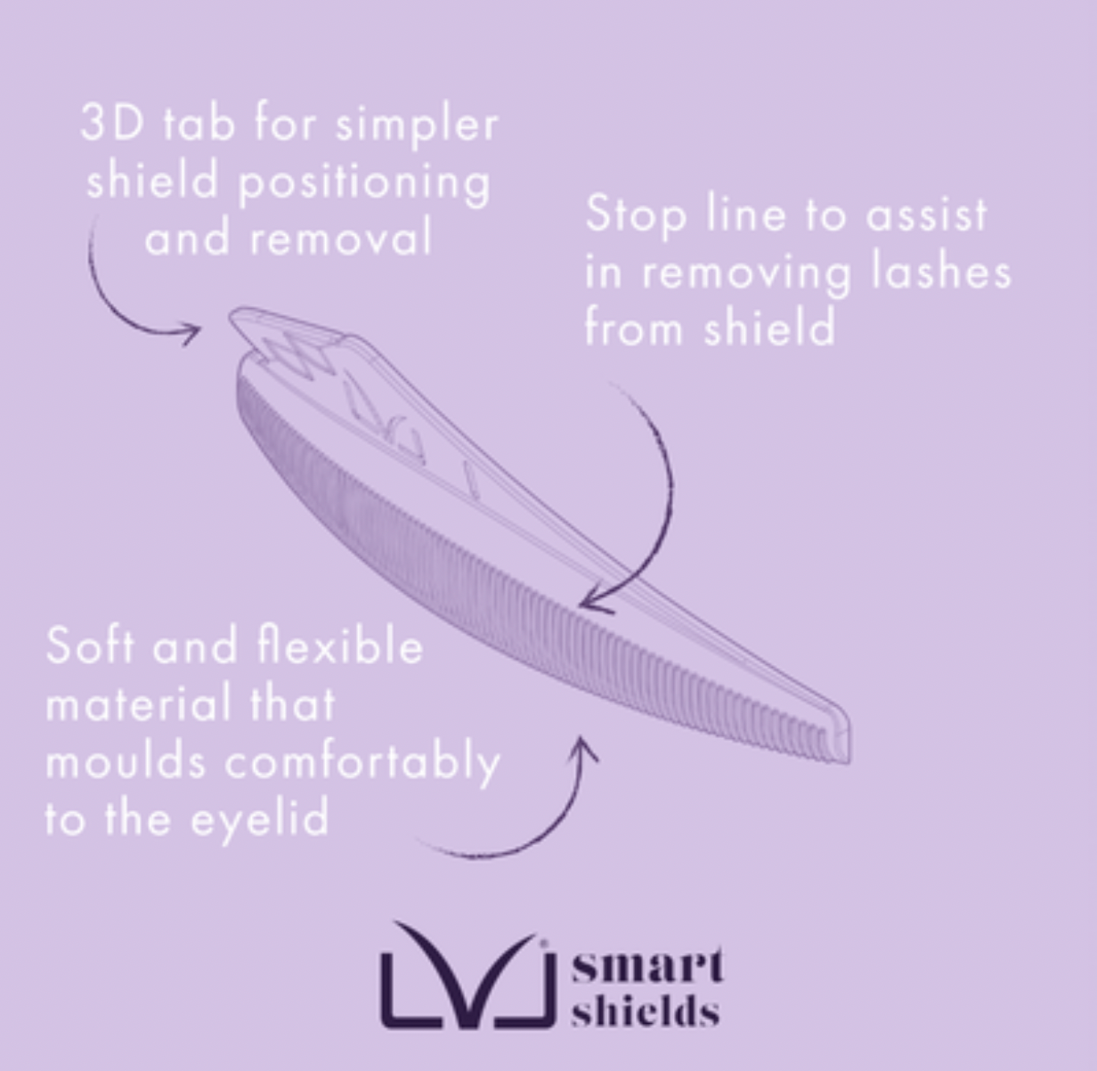 LVL Smart Shields (vippeløft former) - Health & Beauty