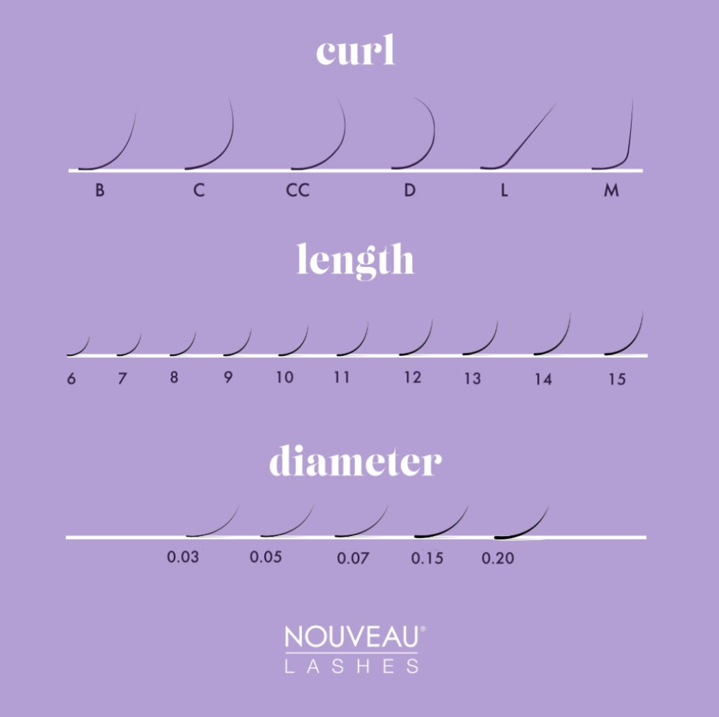 Ny! Ultra Matte Vippe-extensions 0.07 M Curl - Mix length box 7-15mm