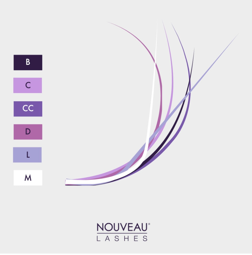 Ny! Ultra Matte Vippe-extensions 0.07 L Curl - Mix length box 6-14mm