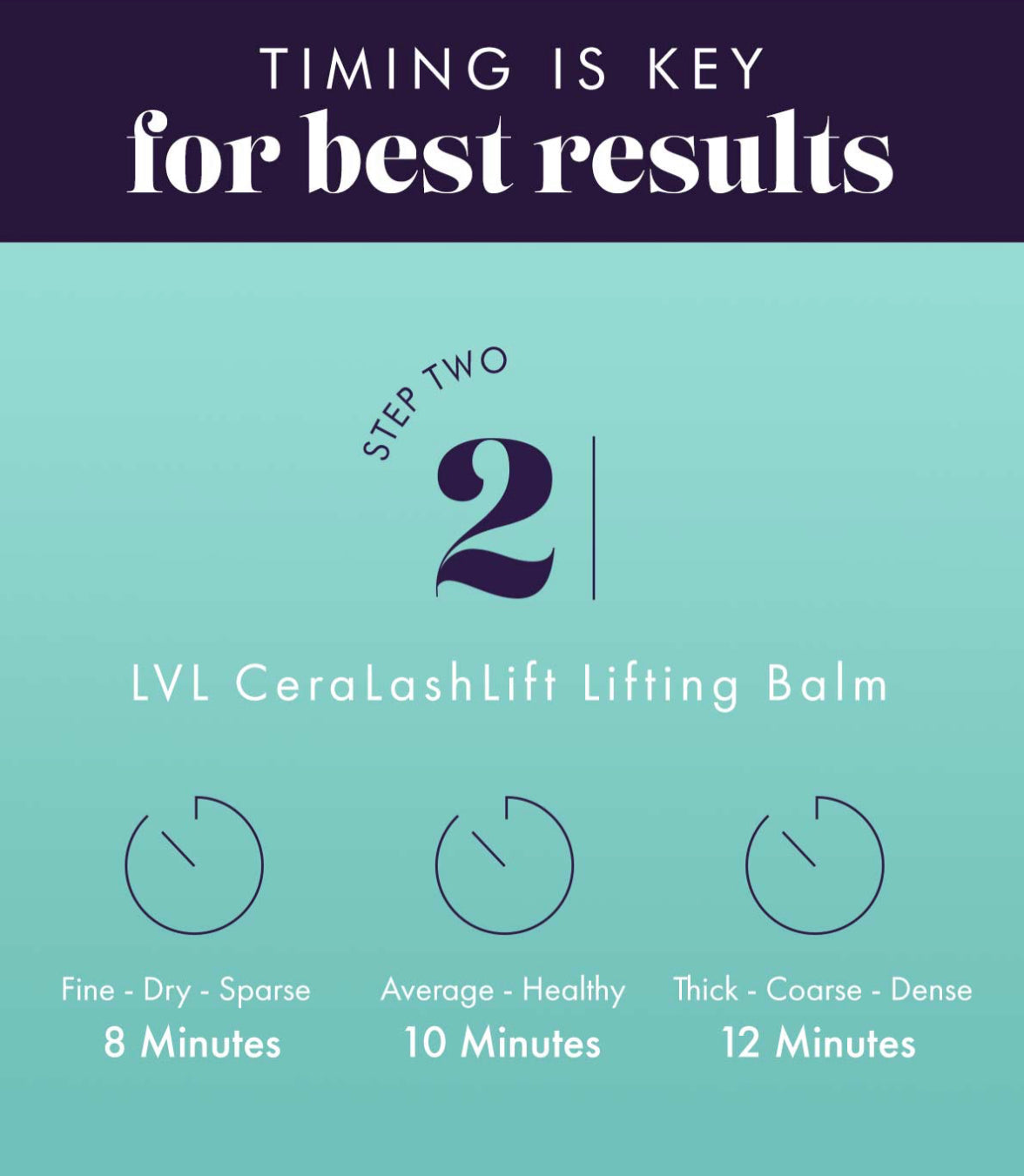 LVL Cera Lashlift Mini Set (3 Størrelser)