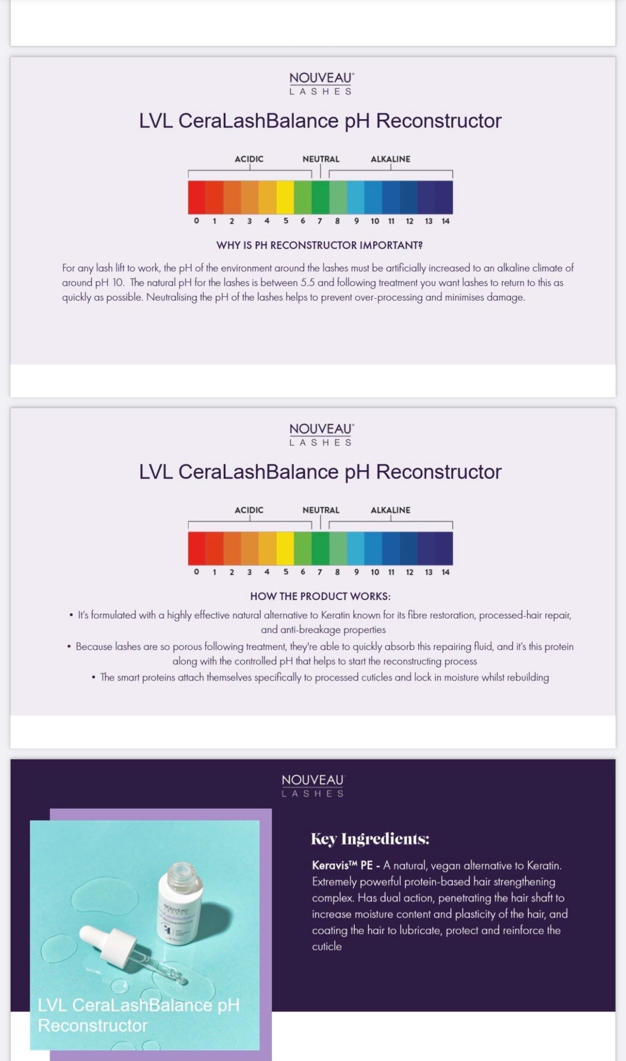 LVL Cera Lashlift PH Reconstructor